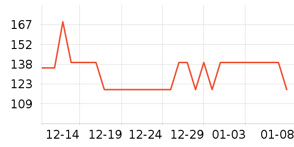 �����������п���ʷ�۸�