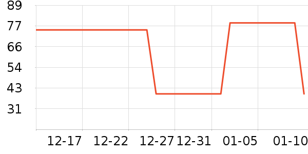 è��������ʷ�۸�