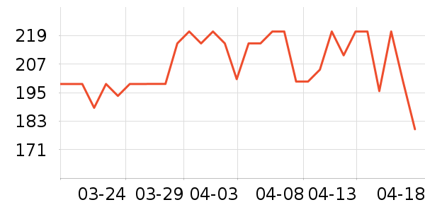 �ղ�����������ʷ�۸�