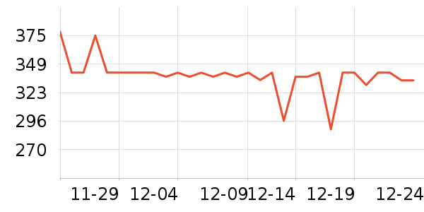 С�������ֻ���ʷ�۸�