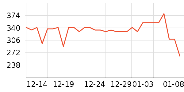 С�������ֻ���ʷ�۸�