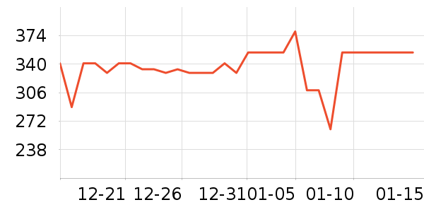 С�������ֻ���ʷ�۸�