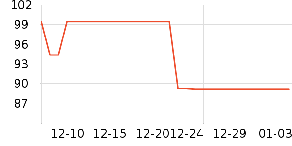 ��ʯϴ�»������ʷ�۸�