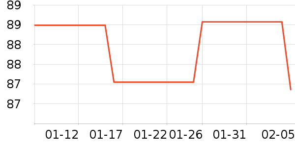 ��ʯϴ�»������ʷ�۸�