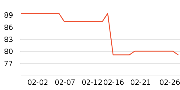 ��ʯϴ�»������ʷ�۸�