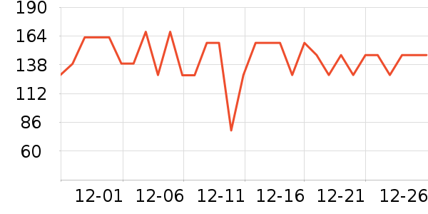 361���˶�Ь��ʷ�۸�