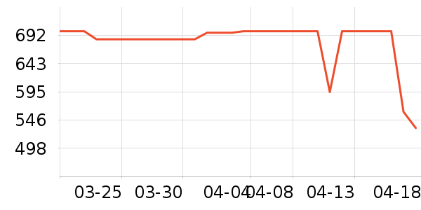 TCL������ʷ�۸�