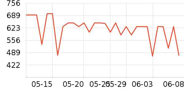 �׼Ҽ�ʪ����ʷ�۸�