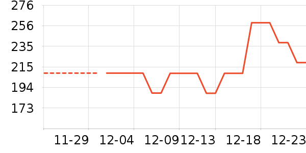 ������������ʷ�۸�