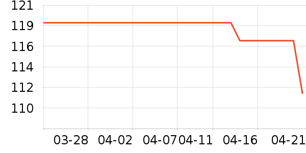 ���ɼп���ʷ�۸�