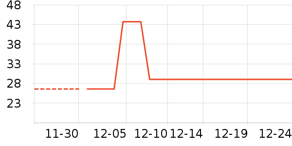 �»�Ⱦ��/�̷�/������ʷ�۸�