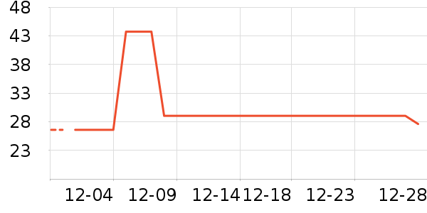 �»�Ⱦ��/�̷�/������ʷ�۸�