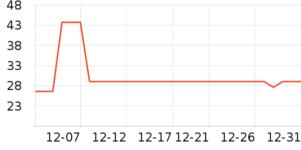 �»�Ⱦ��/�̷�/������ʷ�۸�