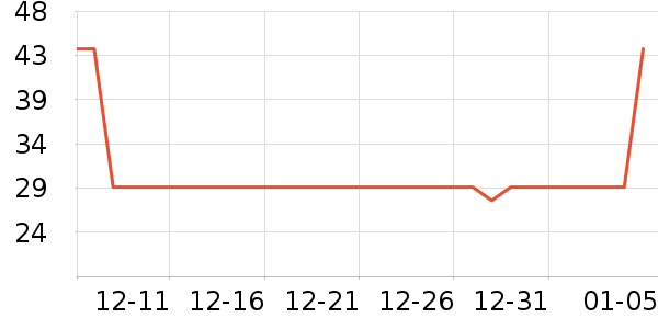 �»�Ⱦ��/�̷�/������ʷ�۸�