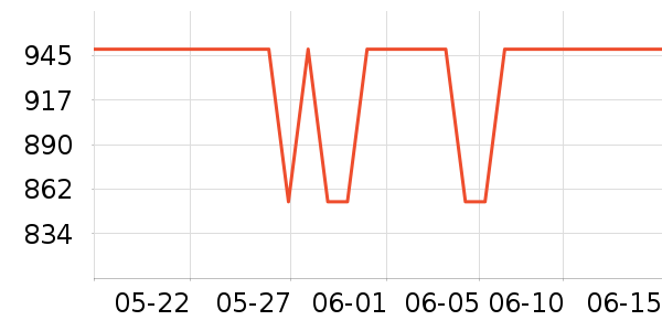 ������ʪ����ʷ�۸�