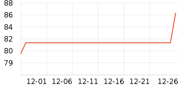 ά���ֽ��ʷ�۸�