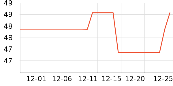 ��������������Ʒ��ʷ�۸�