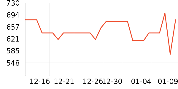 ӣ�Ҽ�����ʷ�۸�