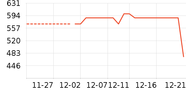 С�ܼ�ʪ����ʷ�۸�