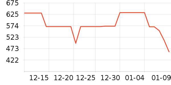 С�ܼ�ʪ����ʷ�۸�