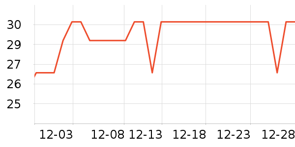 ��С�汣�±���ʷ�۸�