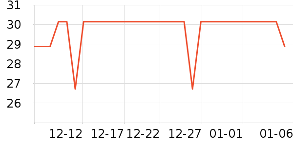 ��С�汣�±���ʷ�۸�