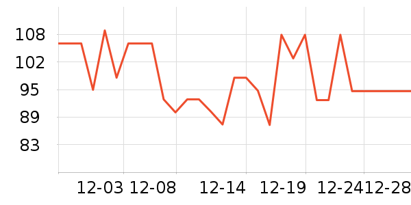 ˮ��������ʷ�۸�