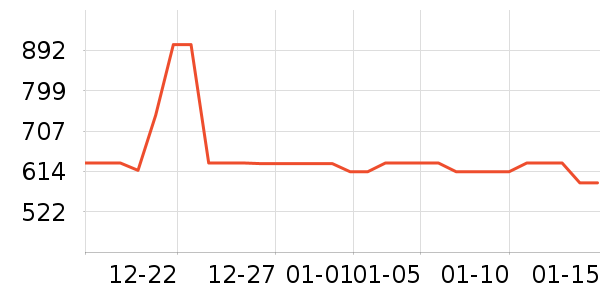 ɳ���Żƻƾ�/��������ʷ�۸�