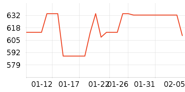 ɳ���Żƻƾ�/��������ʷ�۸�