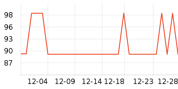 ȫƷ�ݲ�����ʷ�۸�