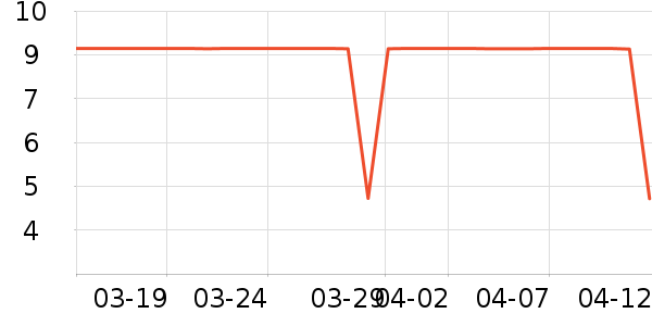 ����Ʒ�ư�Ħ��/��Ħ����ʷ�۸�