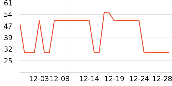 ������������ʷ�۸�