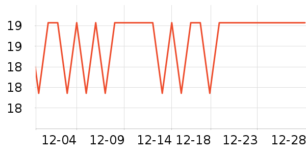 �ݽܺ決�þ���ʷ�۸�