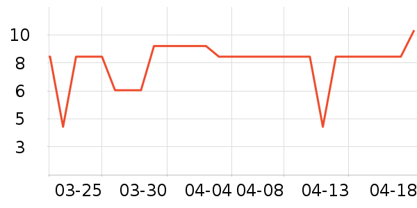 ����Ʒ�Ʒ�����ʳ��ʷ�۸�