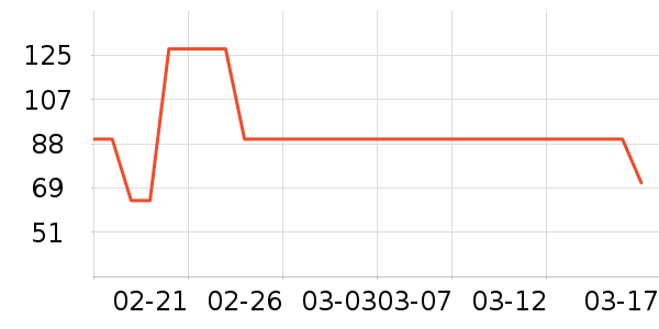 361���ͯ����/������ʷ�۸�