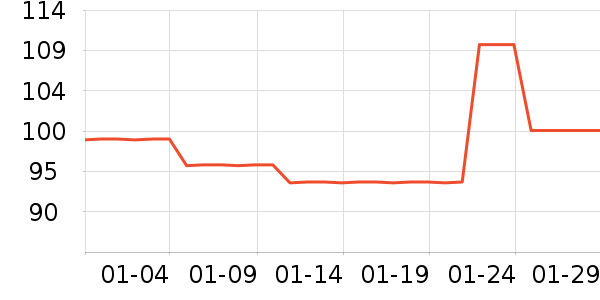 ��С�߹���ɽ����ʷ�۸�