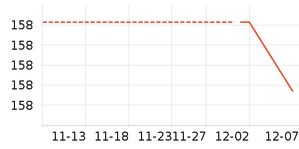 usmile��ʷ�۸�