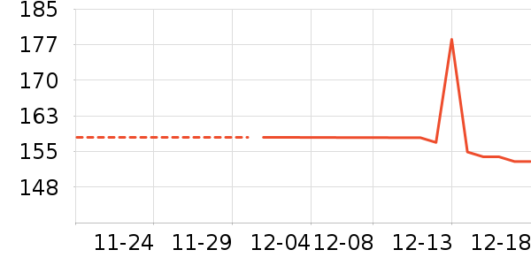 usmile��ʷ�۸�