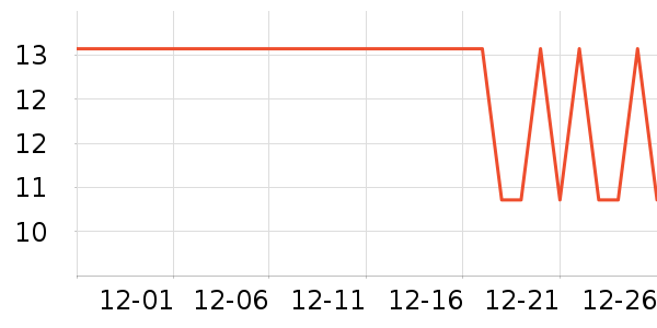 ����Ʒ����������ʷ�۸�