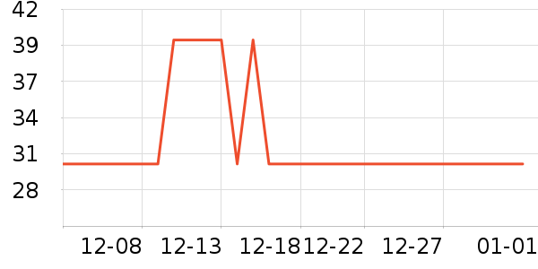 ���ɶ����������ʷ�۸�