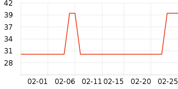 ���ɶ����������ʷ�۸�