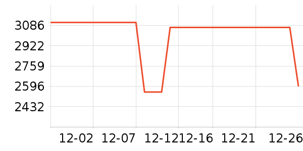 ��˶�Կ���ʷ�۸�