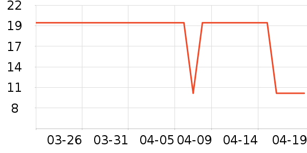 ŵ�ȿ�����������ʷ�۸�