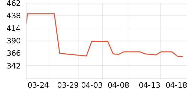 ׿������/��/̨��ʷ�۸�