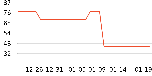 �޻��ö�ͯ�޷���ʷ�۸�