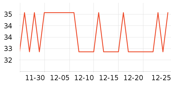 ά����������ʷ�۸�