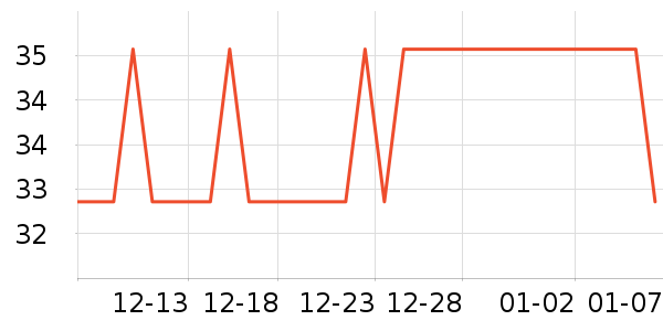 ά����������ʷ�۸�
