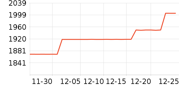 �ܴ����ƽ��׹/������ʷ�۸�