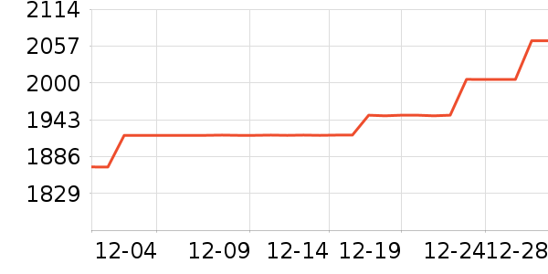 �ܴ����ƽ��׹/������ʷ�۸�