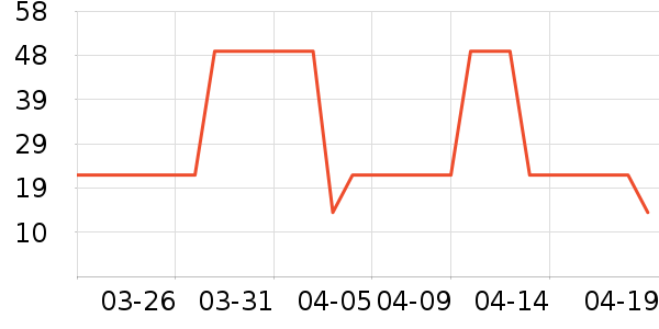 babycare��ʪ��ʷ�۸�